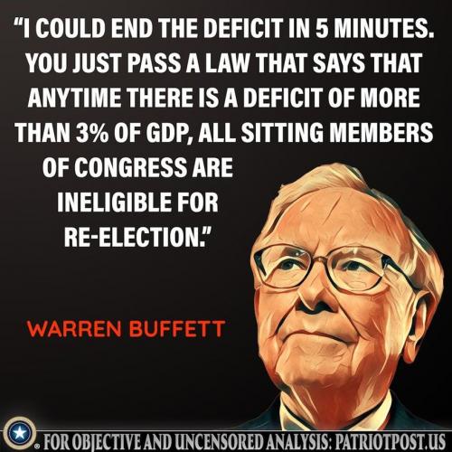 RO deficit