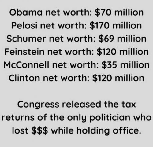 POLITICIANS NET WORTH