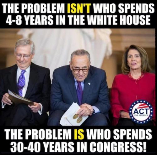 RO problem