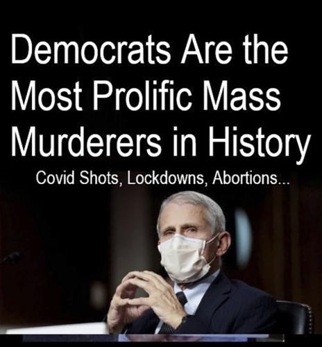 USA most prolific
