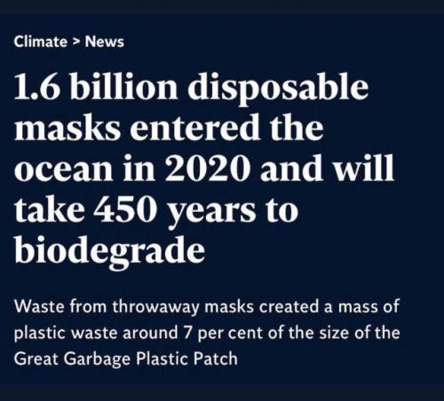 masks