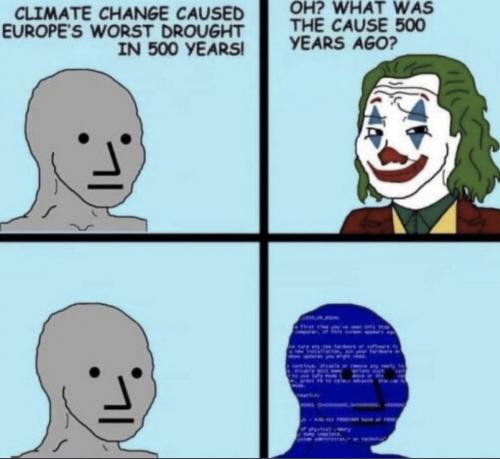 climate drought