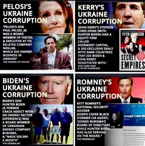 RO Ukraine corruption