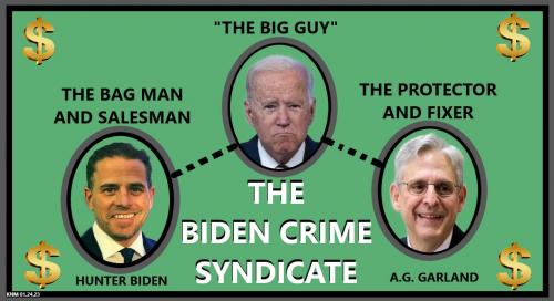 BIDEN CRIME SYNDICATE
