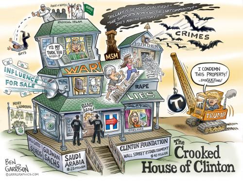 HouseOfClinton
