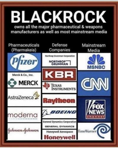 BlackRock -- Drugs, Military, Media