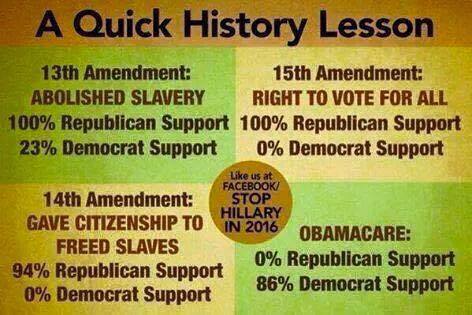 republican legislation