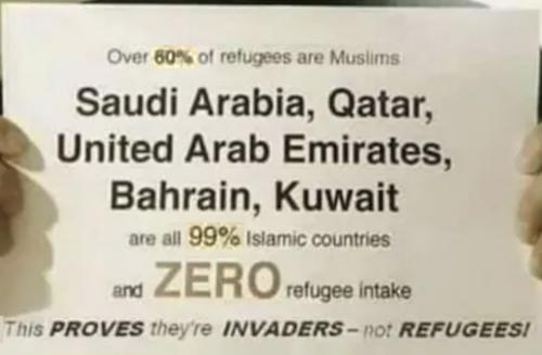Refugees 60% muslim