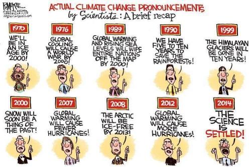 Global Warming -- Media Timeline of Lies-Misinformation