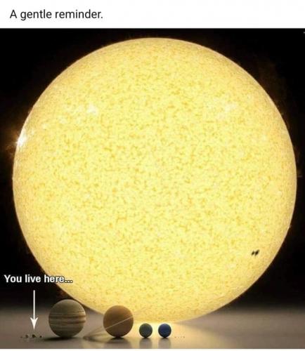 Solar System -- To Scale