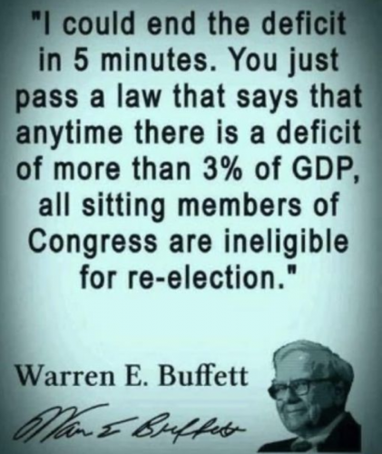 RO End deficit