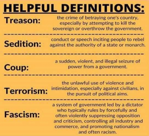USA definitions