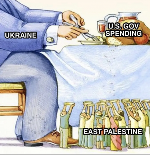 Ohio (East Palestine) Train Derailment 2023, Ukraine Invasion