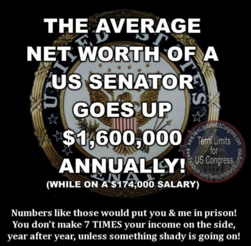 Senator up 1.6 M