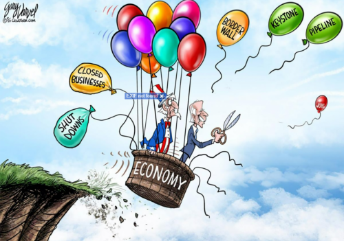 RO economy