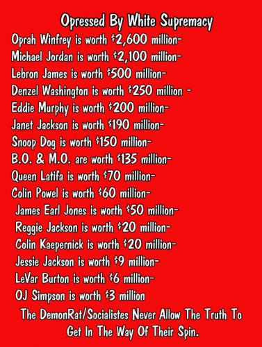 white surpemacy is real