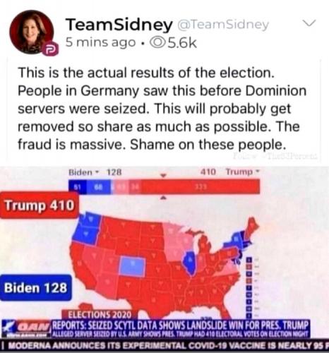 2020 Election Voter Fraud via Germany -- Presidential Election Actual Results2