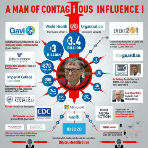 Contagious