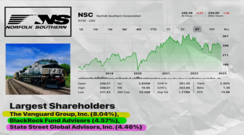 The reason the MM won't report accurately or all about Ohio