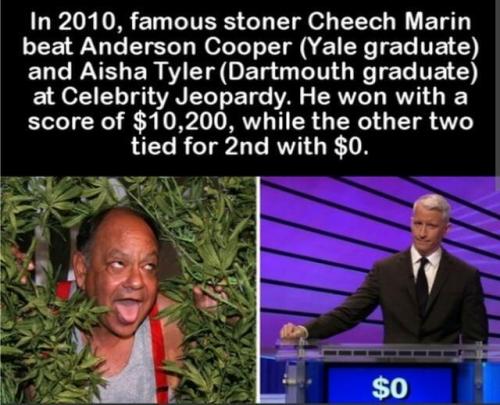 Celebrity Jeopardy -- Anderson Cooper, Cheech Marin