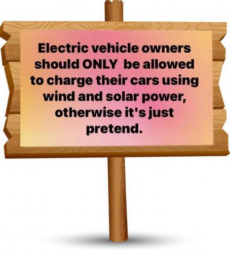 sign 250