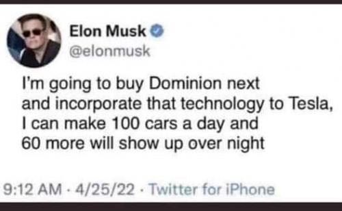 Elon Musk, Dominion Voting, Tesla