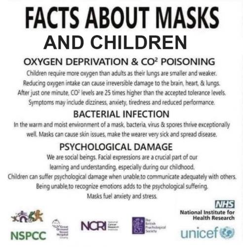 masks & kids