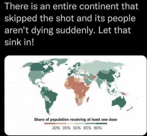 Africa no shot no SD