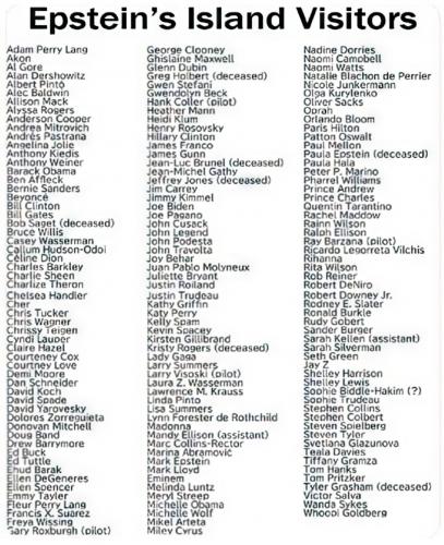 USA Epstein Island visitors