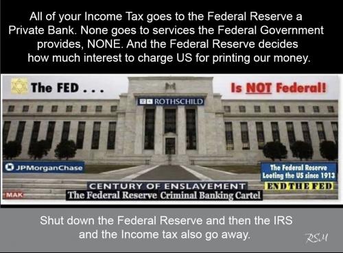 Fed Res 401