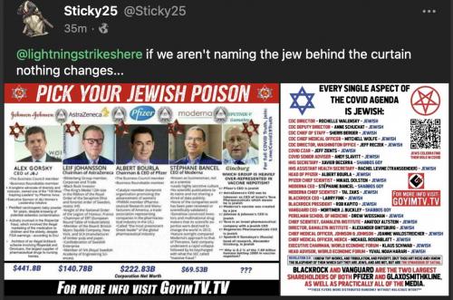 covid & jews