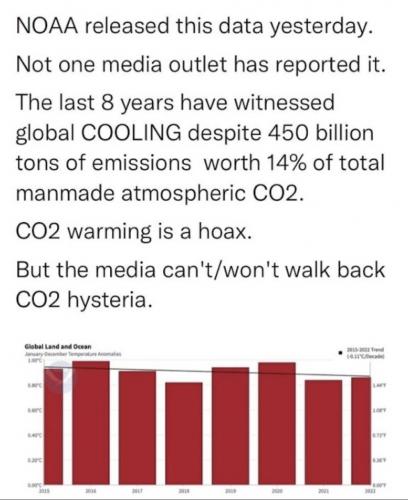 450B tons = cooling