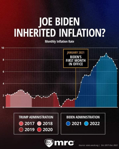 inflation4