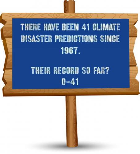 sign 245