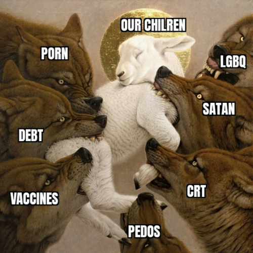 LGBT, Groomers, BLM, CRT, Satan, Porn, Debt, COVID, Pedophiles -- Our Kids Victims of Wolves
