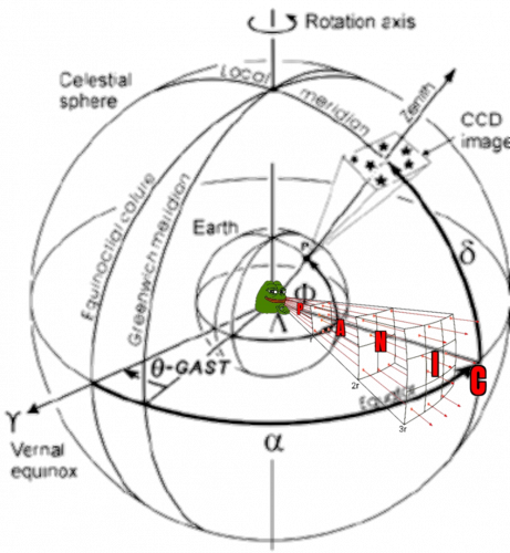 0ffa644495980516207751d53690f24125144eaa6783c521ee49c5a0f3b7b96f