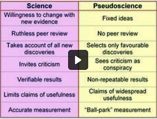 real science