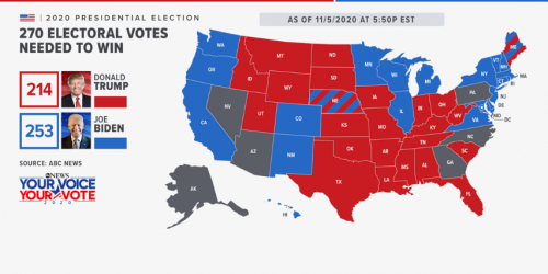 2020 Election Voter Fraud -- Another Presidential Election Actual Results2