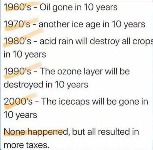 Global Warming, Oil, Ice Age, Acid Rain, Ozone Layers, Taxes -- False Predictions
