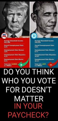 obama misery index TRUMP