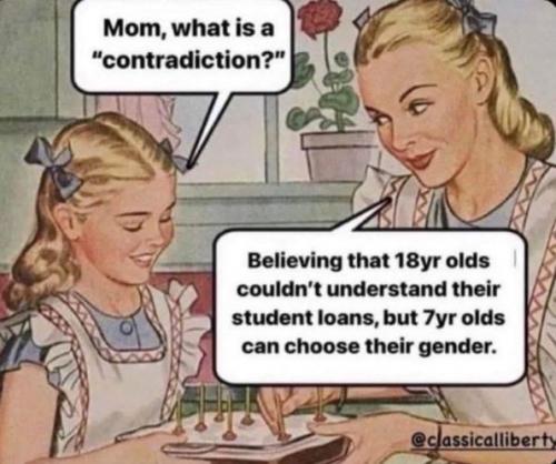 contradiction