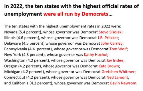 A highest rates of unemployment