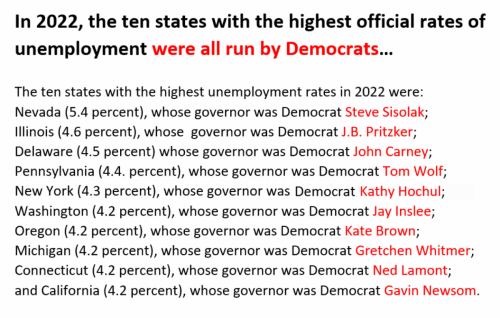 A highest rates of unemployment