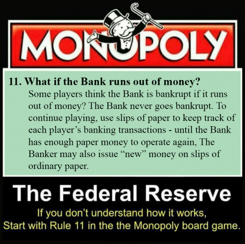 RO Monopoly