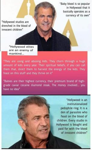 Mel Gibson, Hollywood, Pedophiles, Blood, Sacrifice -- His Warning 20 years ago2