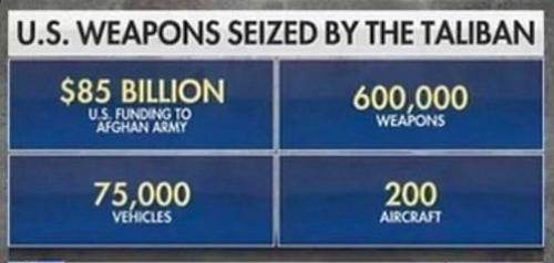 = was it really seized or was it given