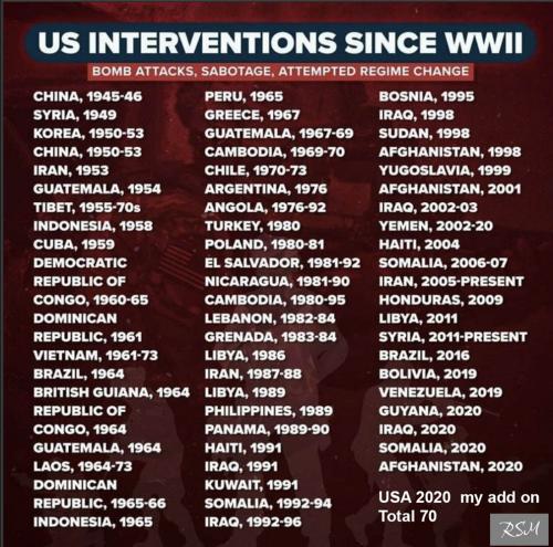 US regime change