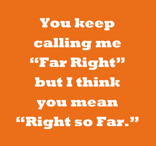 USA Far Right
