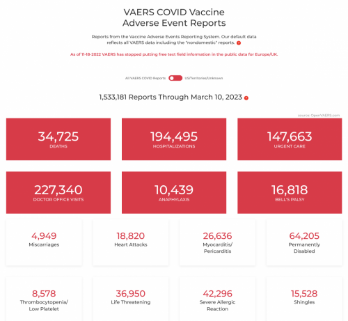 CovidVaccineDeathsAndInjuries2020ToMarch2023