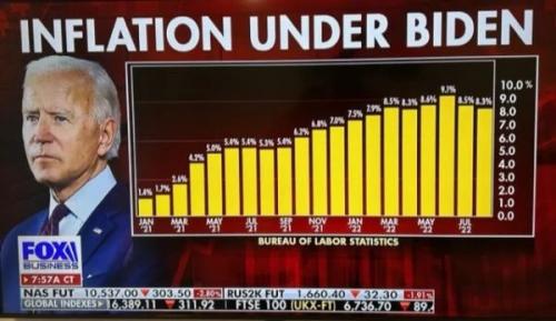 JOE BIDEN INFLATION 2023